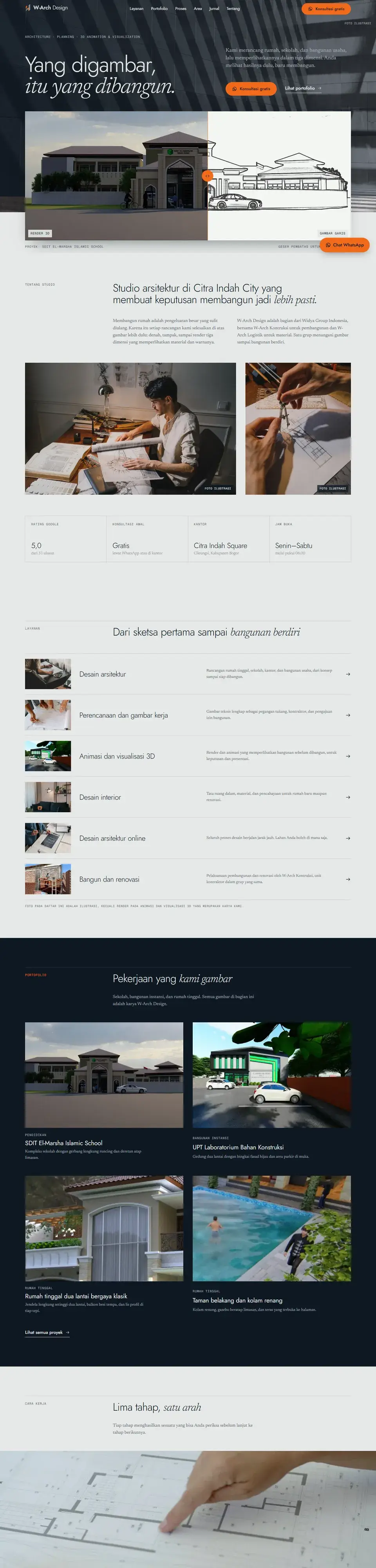 Tangkapan layar halaman penuh website W-Arch Design